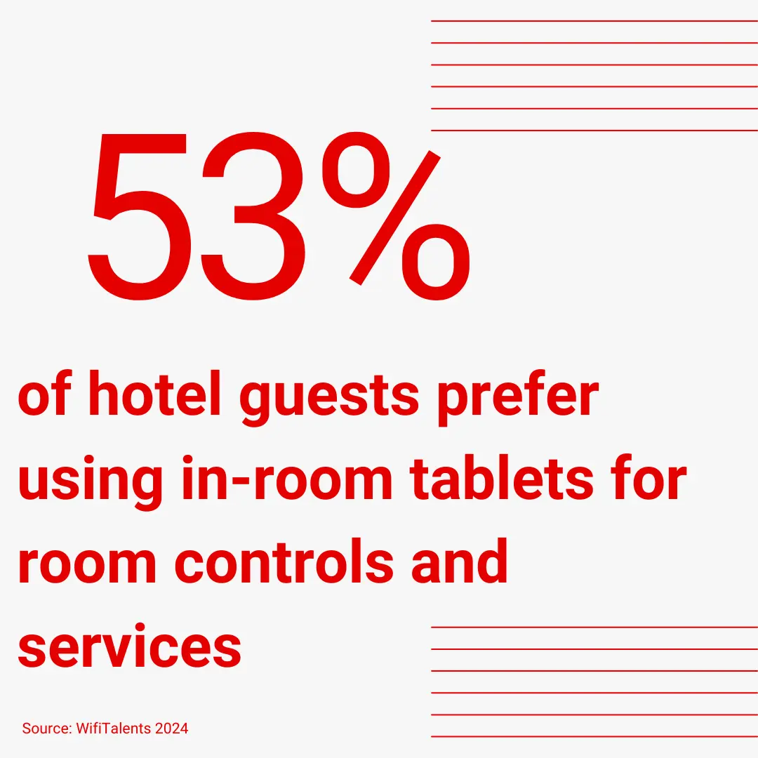 10 tips to increase hotel revenue through improved guest experience - Sabre Hospitality